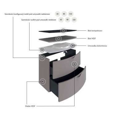 ARC – Łagodna linia nowoczesności