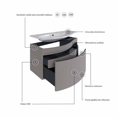 Vena Arte 2.0 – Innowacyjna elegancja.