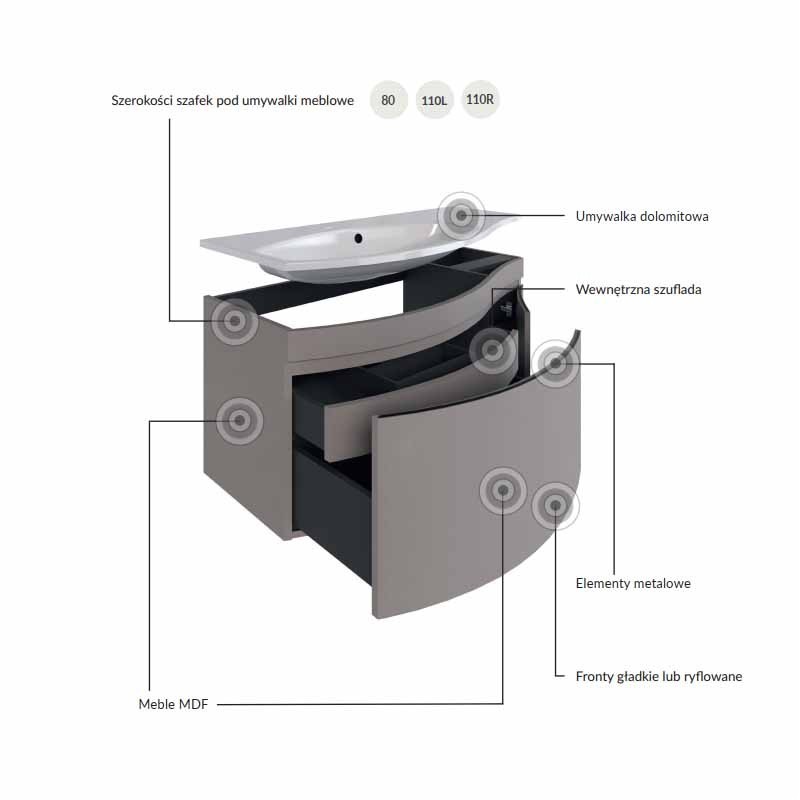 Vena Arte 2.0 – Innowacyjna elegancja.